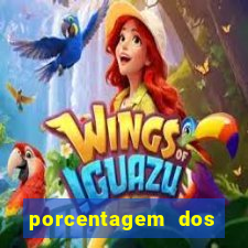 porcentagem dos jogos slots que pagam